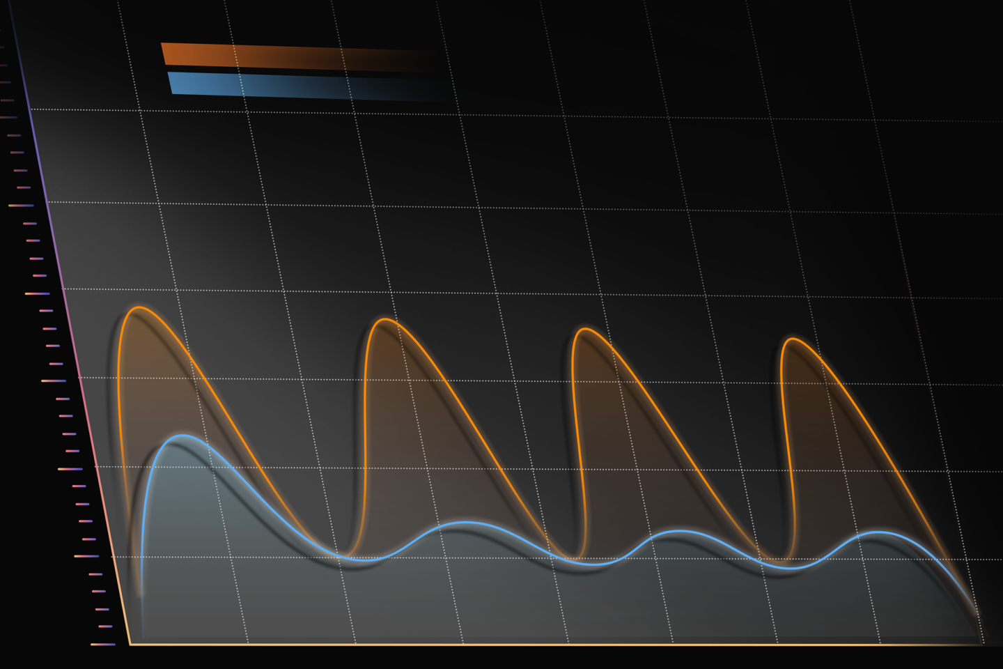 Grafana jako centrum monitoringu, obserwowalności i analizy danych w nowoczesnej infrastrukturze IT